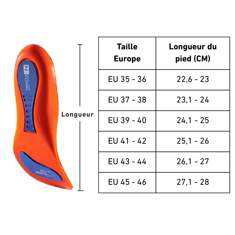 Semelles Absorbantes Anti-chocs