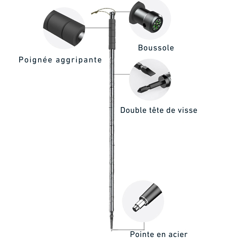 Bâton de Randonnée Multifonction fonctionnalités