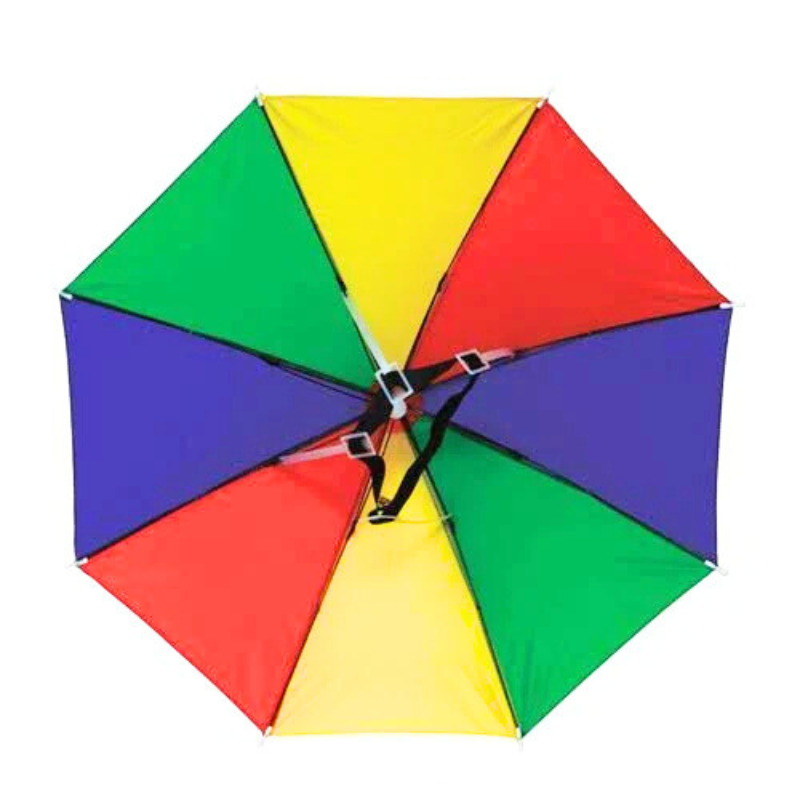 Chapeau Parapluie