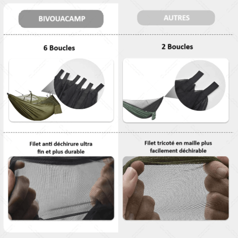 Hamac Moustiquaire avec Tarp durable