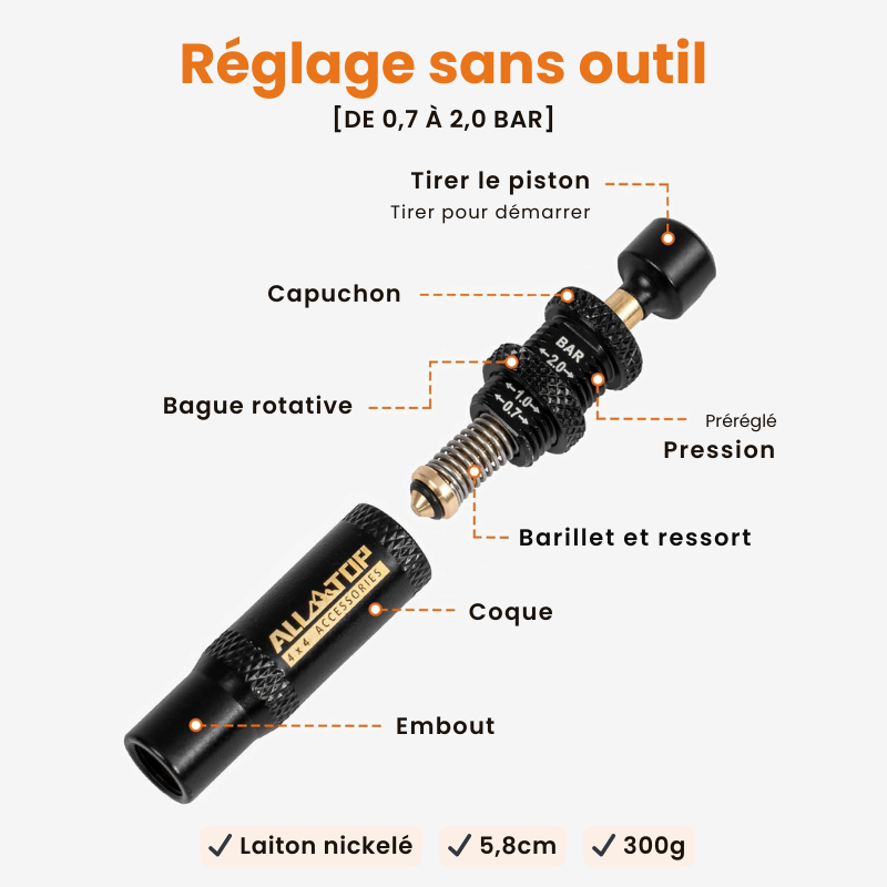 Kit 4 Valves de Dégonflage Auto-Stop