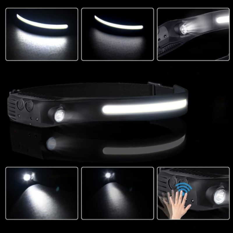 Lampe Bandeau Frontale Rechargeable multi modes d'éclairage