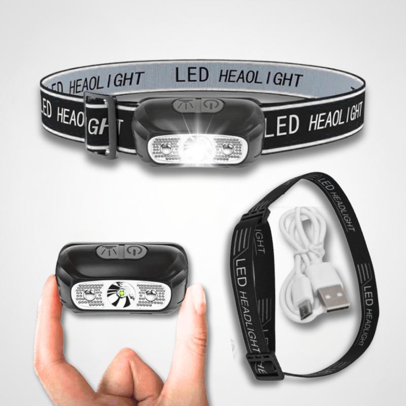 Rechargeable LED Headlamp