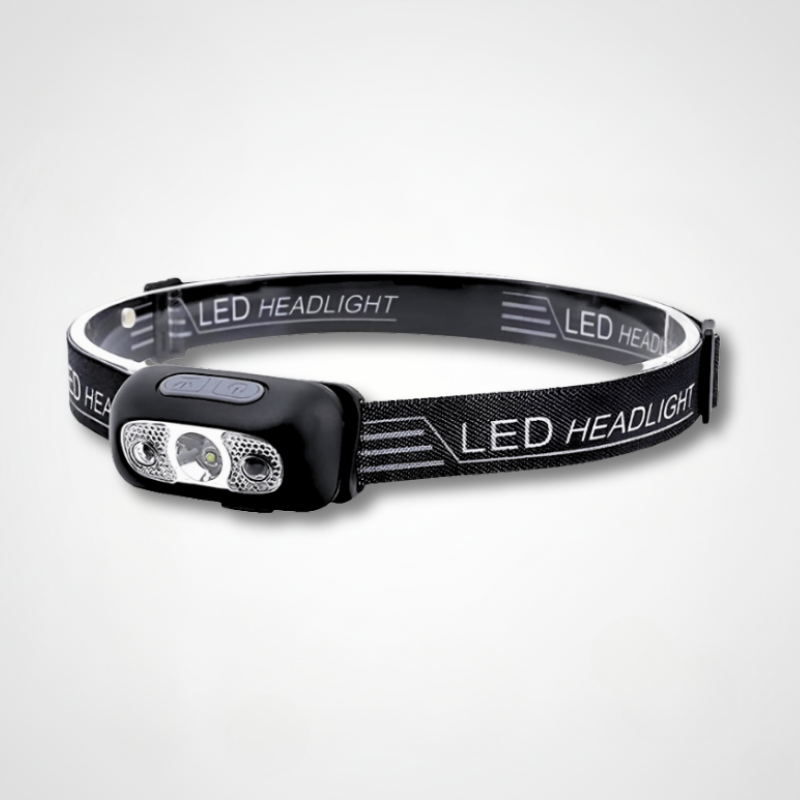 Rechargeable LED Headlamp