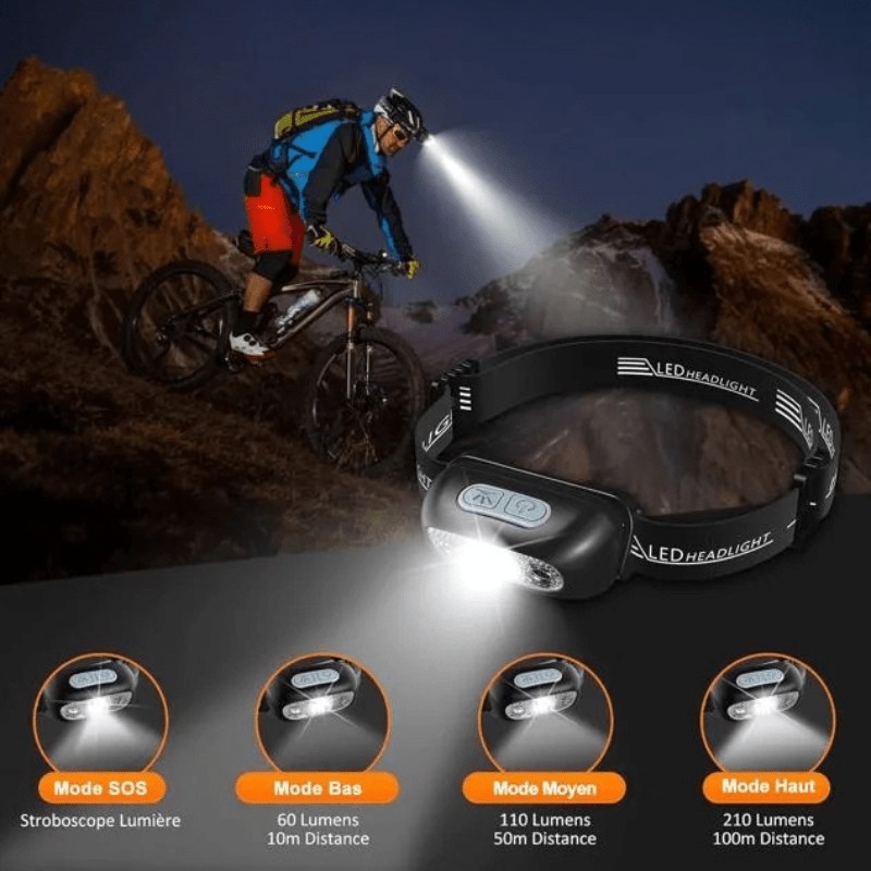 Lampe Frontale LED Rechargeable sport