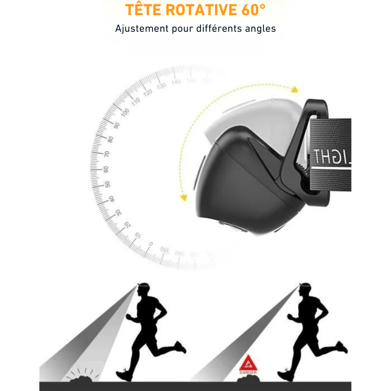 Lampe Frontale LED Rechargeable tête rotative 60°