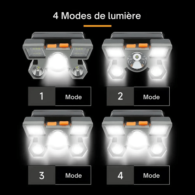Lampe Frontale Puissante 5 LED Rechargeable 4 modes de lumière