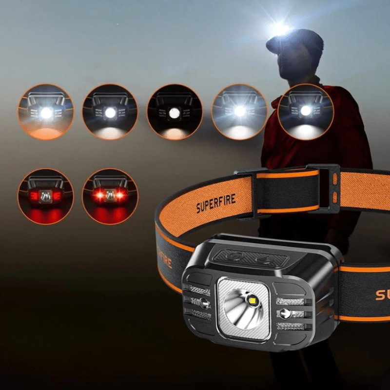 Lampe Frontale Rechargeable 2000mAh modes d'éclairages