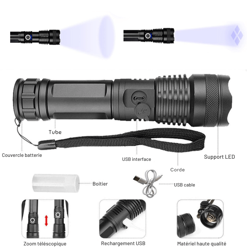 Lampe Torche Puissante 1500 Lumens caractéristiques