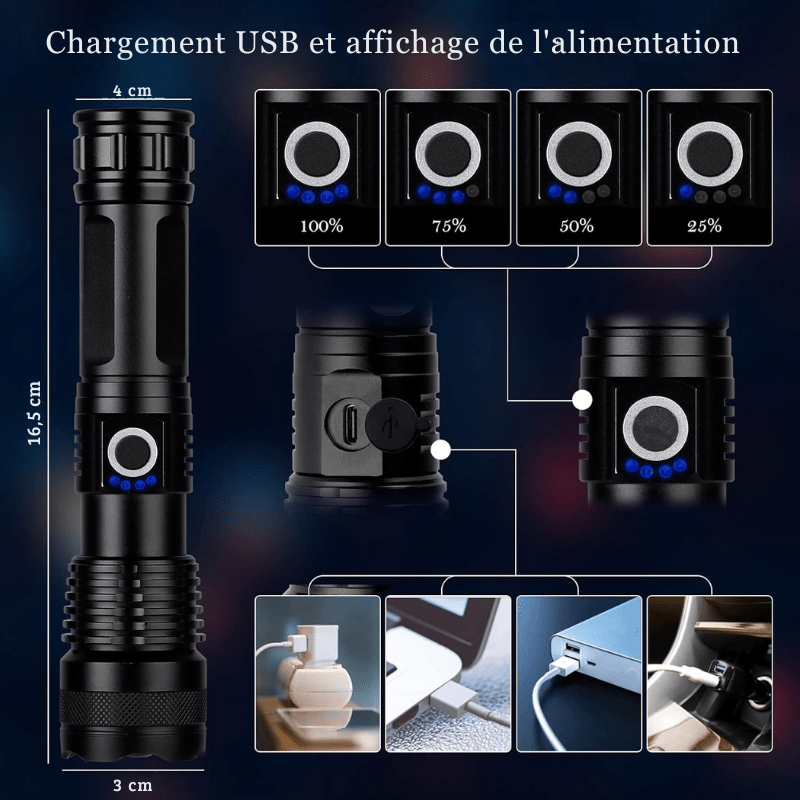 Lampe Torche Puissante 1500 Lumens fonctionnalités