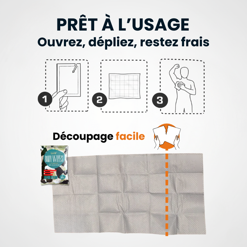Lingettes Corporelles XXL Sans Rinçage