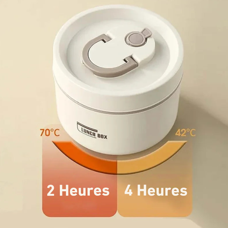 Boîte Alimentaire Hermétique