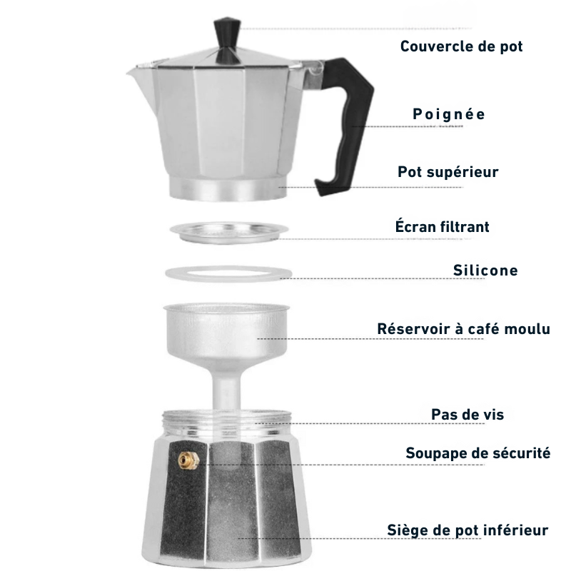Cafetière Italienne 300ml
