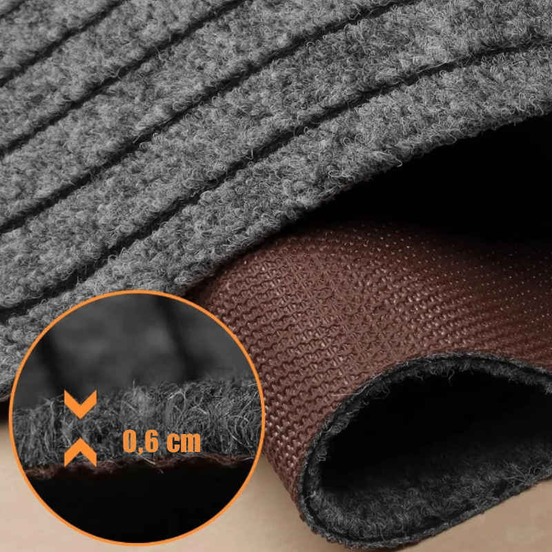 Tapis Antidérapant Camping-Car