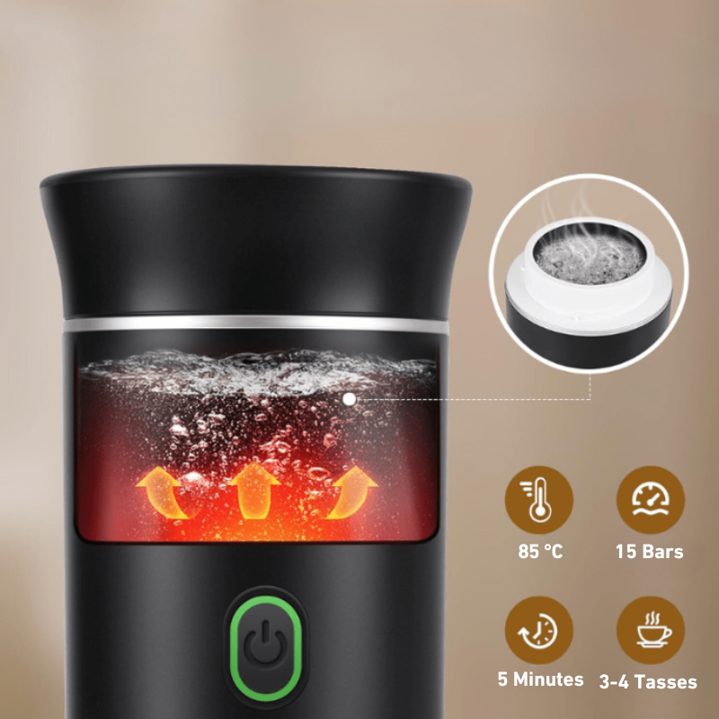 Machine à Café Expresso Portable