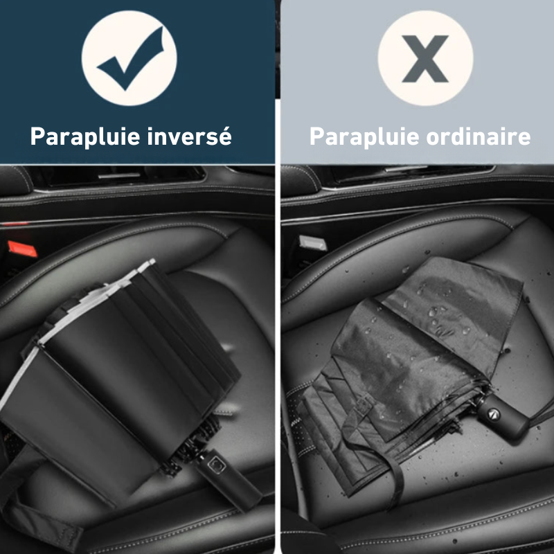 Parapluie Inversé Automatique