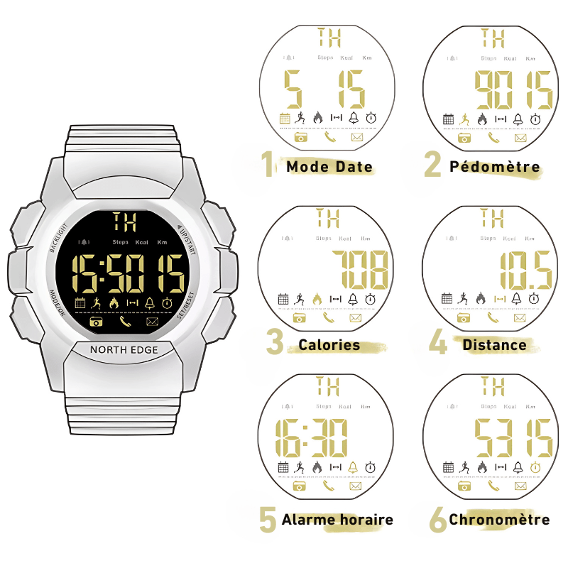 Montre Connectée Étanche avantages