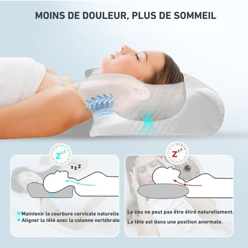 Oreiller Cervical Ergonomique douleur