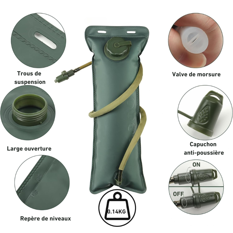 Poche à Eau Sac à Dos 3L avantages