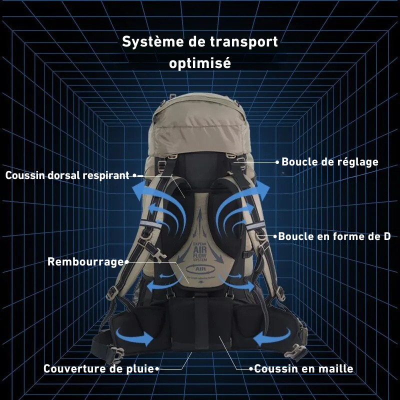 Sac à Dos Trekking 70L caractéristiques