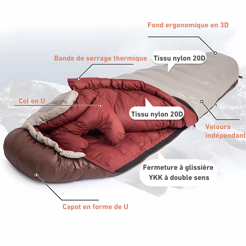 Sac de Couchage Grand Froid -3° avantages