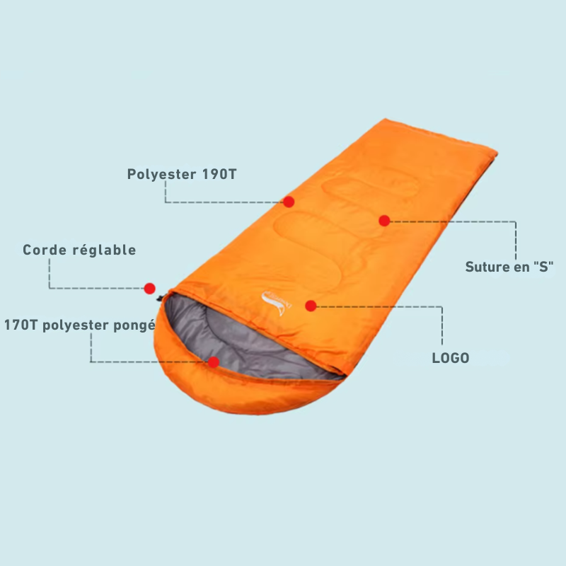 Sac de Couchage Léger 3 Saisons avantages