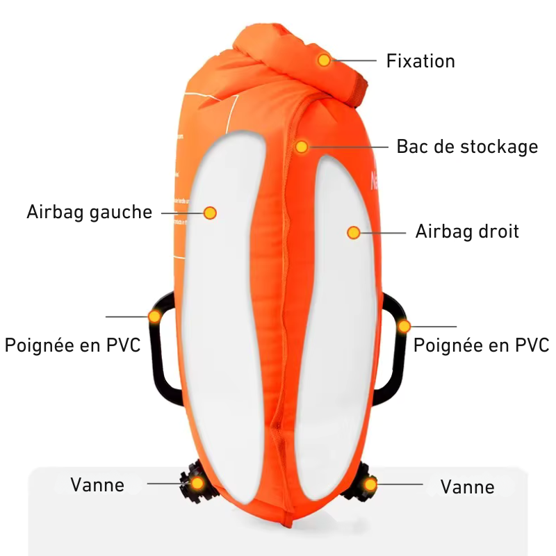Sac Étanche Flottant gonflable