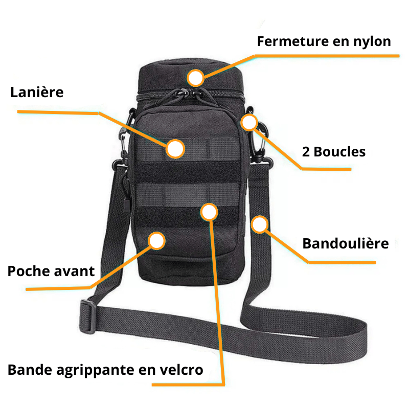 Sacoche de Transport description