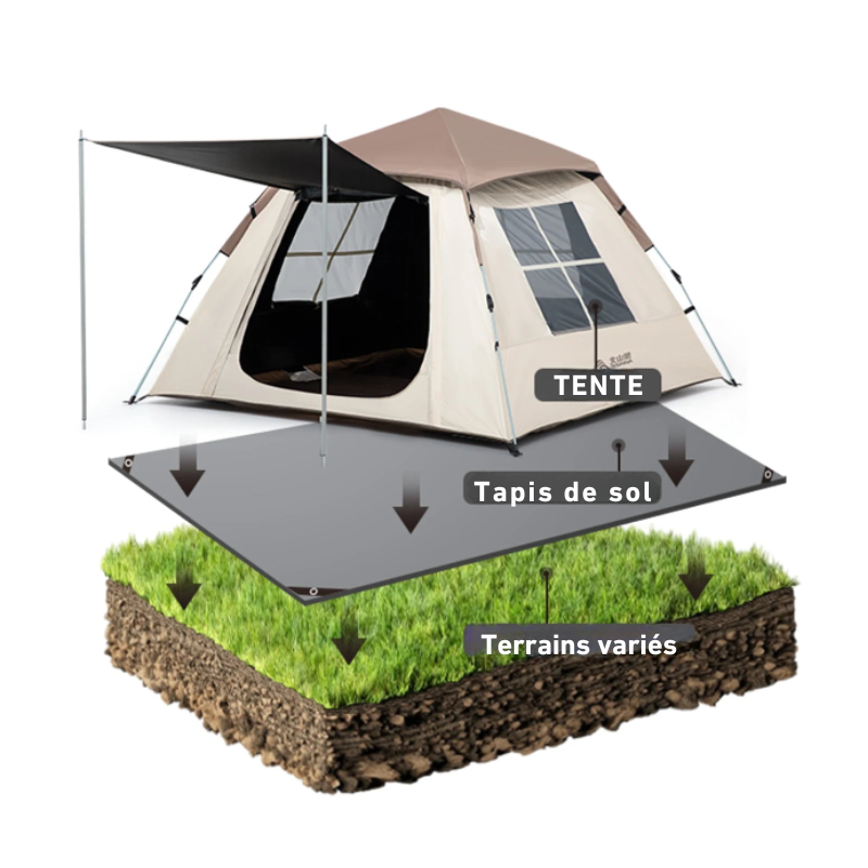 Tapis de Sol Tente usage