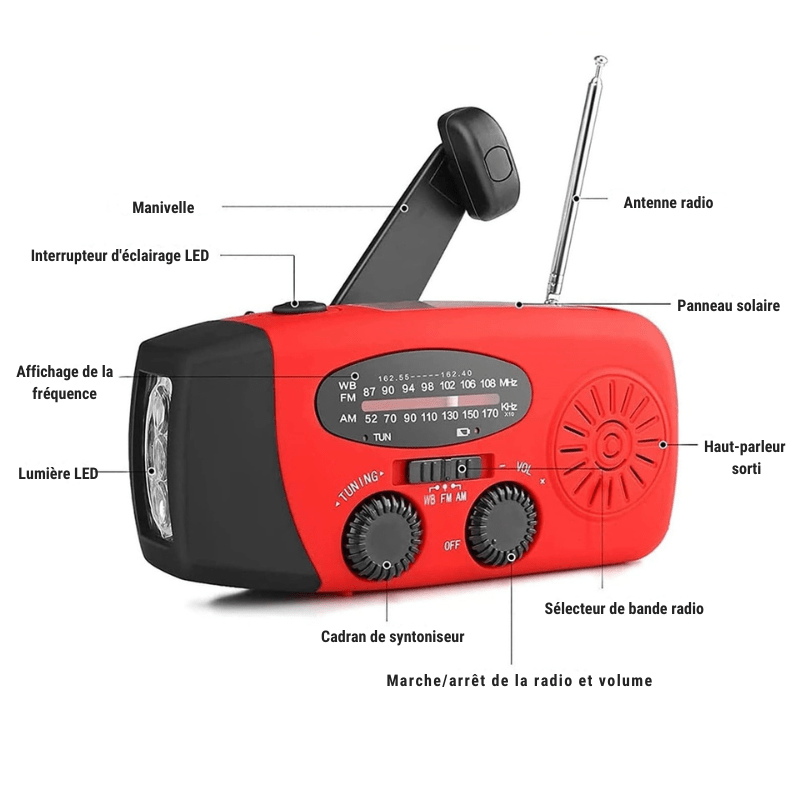 Radio d'Urgence Multifonction