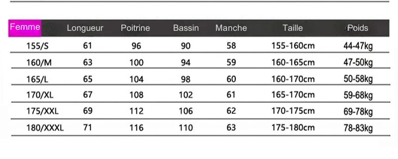 Veste Polaire de Randonnée Femme