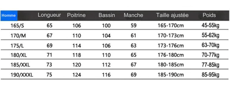 Veste Polaire de Randonnée Homme