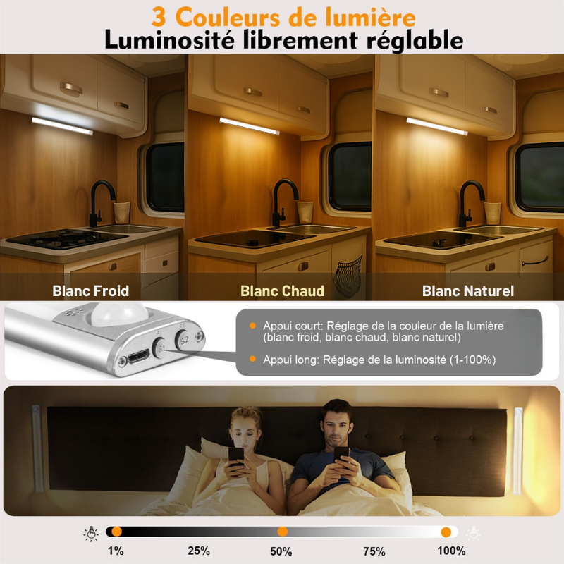 Lampe Détecteur de Mouvement