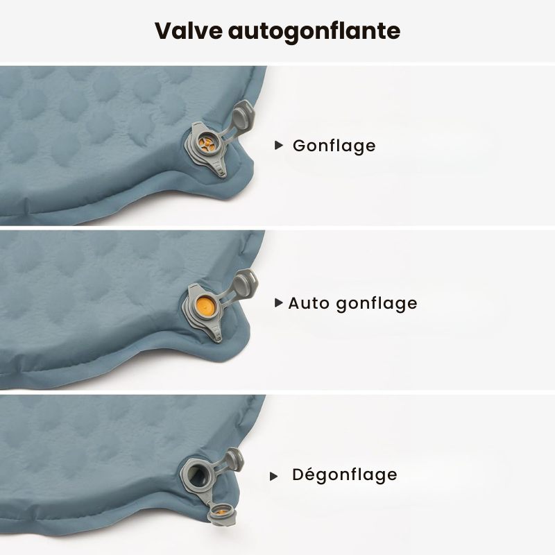 Matelas Gonflable Bivouac Ultralight