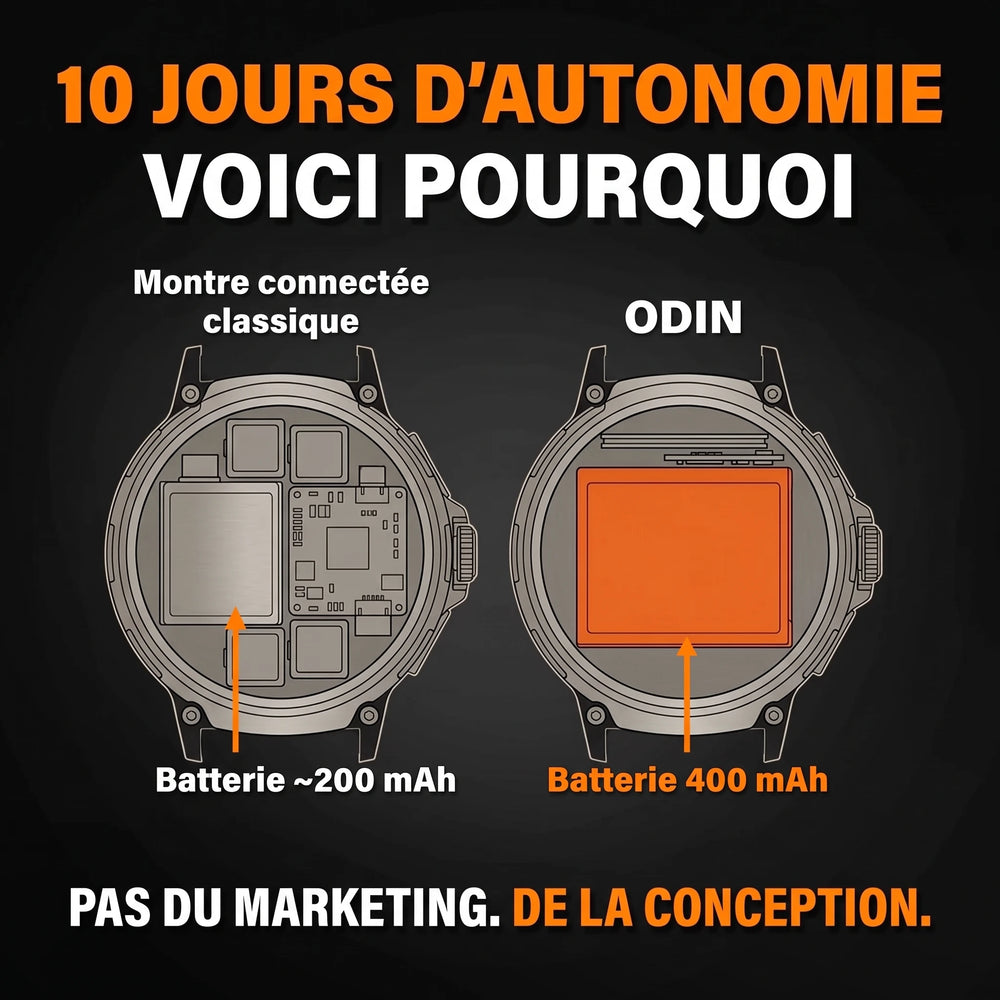Autonomie de la montre Odin