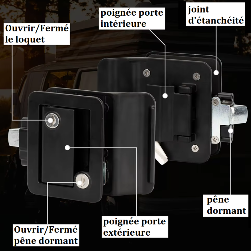 Serrure Double Sens Porte Entrée Camping-Car